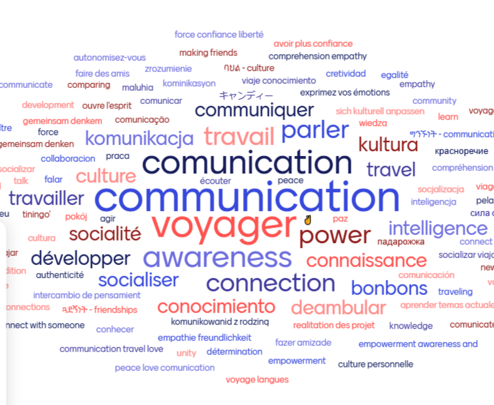 2025 10 07 Europäischer Tag der Sprachen3